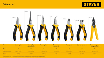 STAYER 120 мм, Мини-плоскогубцы (2218-0)
